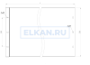 Лоток неперфорированный 500х200х2000 (1,0 мм) оцинкованный